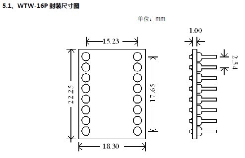 WT588D？？？